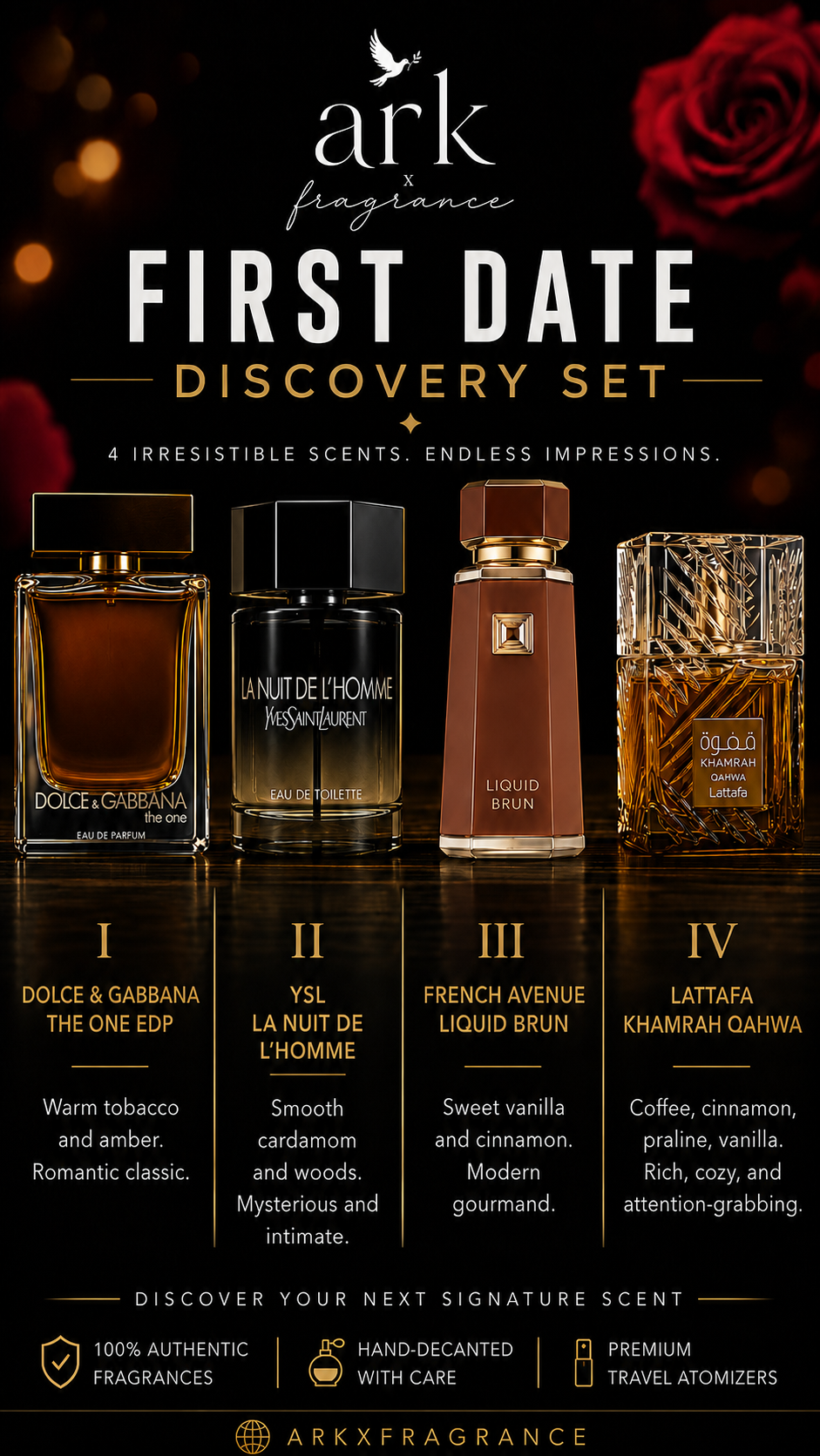 First Date Discovery Set featuring four fragrance bottles