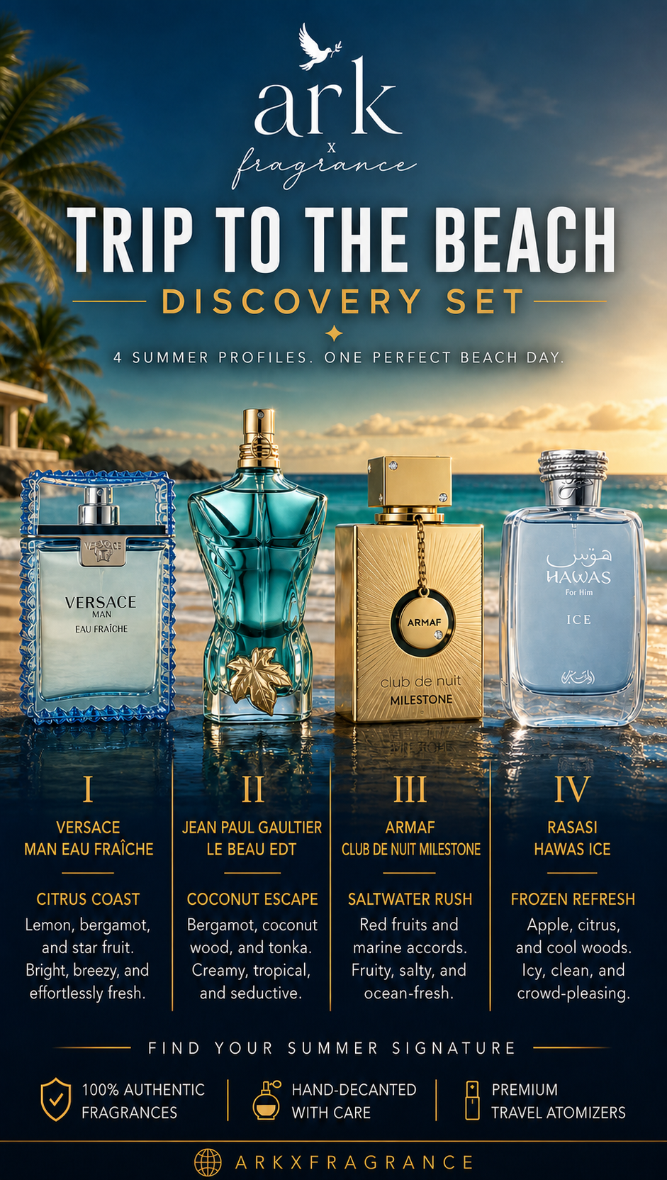Trip to the Beach Discovery Set featuring four fragrance bottles